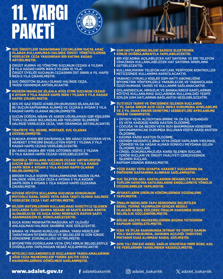 Bakan Tunç: 11. yargı paketiyle adalette yeni dönem
